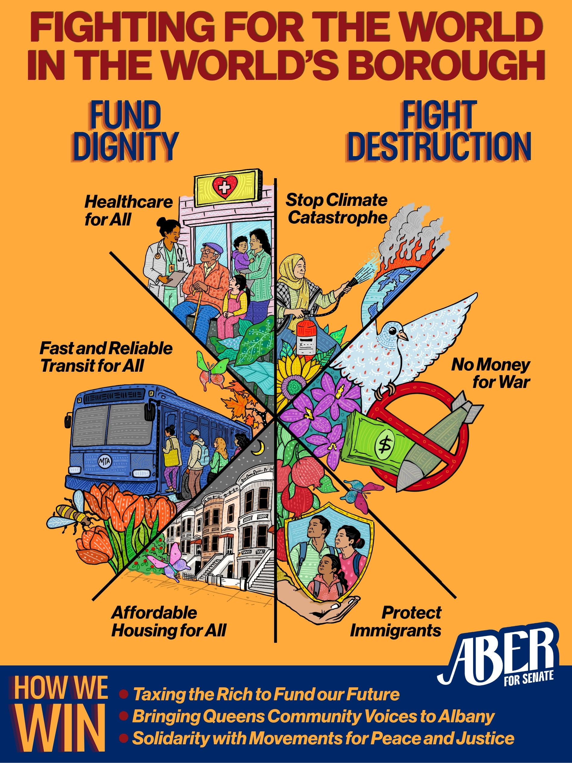 Aber Kawas's platform: Fund Dignity (Healthcare for All, Fast and Reliable Transit, Affordable Housing) and Fight Destruction (Stop Climate Catastrophe, No Money for War, Protect Immigrants). How We Win: Taxing the Rich, Bringing Queens Voices to Albany, Solidarity with Movements for Peace and Justice.
